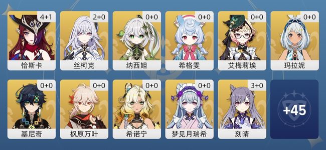 原神30黄 27角色黄 3武器黄 16五星角色 3五星武器 女主 57级