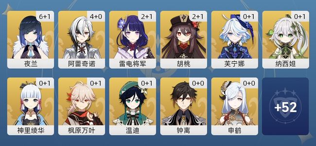 原神64黄 48角色黄 16武器黄 21五星角色 16五星武器 女主 60级