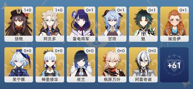 原神51黄 42角色黄 9武器黄 28五星角色 9五星武器 女主 60级