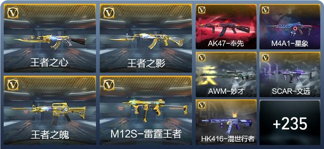 穿越火线：枪战王者V7 11王者武器 247英雄武器 10英雄角色 524万化 枪皇S