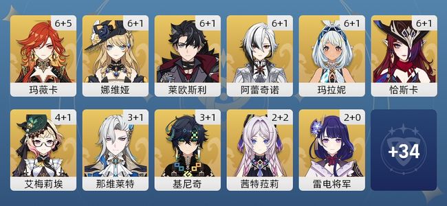 原神176黄 137角色黄 39武器黄 45五星角色 34五星武器 女主 60级
