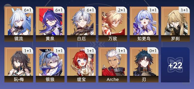 崩坏：星穹铁道124黄 81角色黄 43光锥黄 33五星角色 28五星光锥 70级 女主