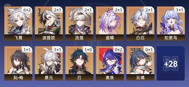 崩坏：星穹铁道103黄 76角色黄 27光锥黄 39五星角色 25五星光锥 70级 男主