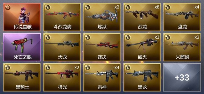 穿越火线（CF）1传说角色 7王者武器 60V武器 2V角色 15皮肤 可排位 专家