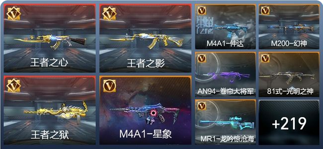 穿越火线：枪战王者V7 17王者 263英雄武器 8英雄角色 434万化 新锐