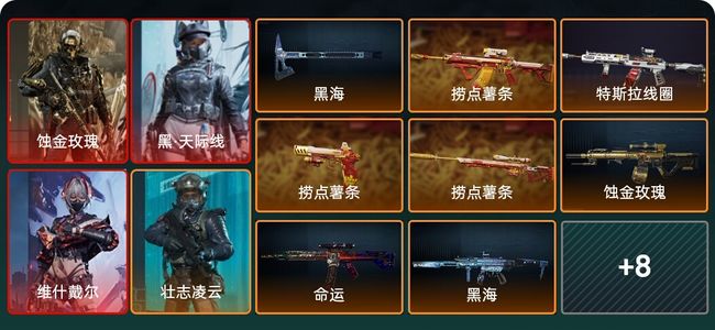 三角洲行动总资产94M 6干员外观 黑鹰