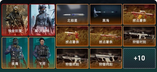 三角洲行动总资产5M 5干员外观 三角洲巅峰