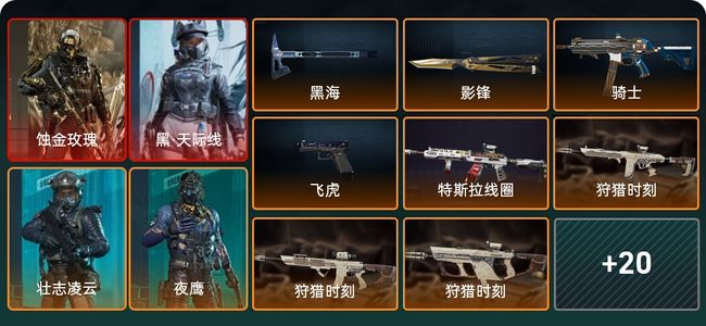 三角洲行动总资产125M 7干员外观 三角洲巅峰