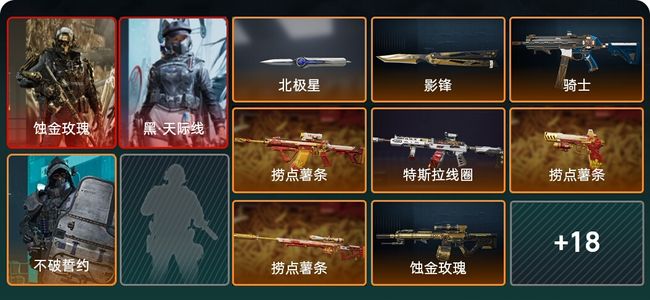 三角洲行动总资产232M 3干员外观 黑鹰