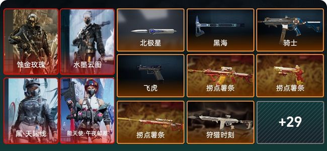 三角洲行动总资产349M 12干员外观 黑鹰