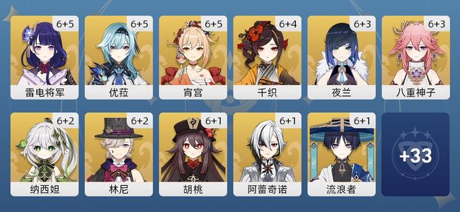 原神270黄 169角色黄 93武器黄 44五星角色 37五星武器 女主 60级