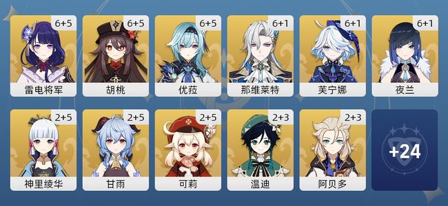 原神244黄 139角色黄 92武器黄 35五星角色 27五星武器 男主 60级