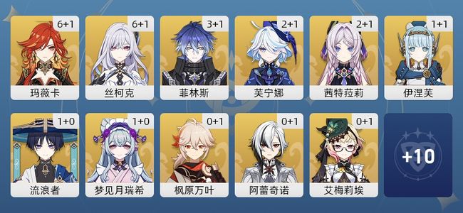 原神64黄 52角色黄 12武器黄 21五星角色 12五星武器 男主 57级