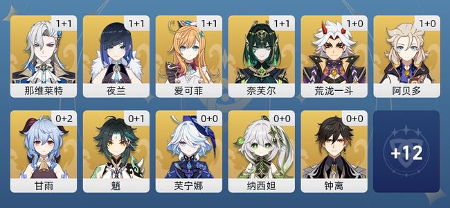 原神49黄 40角色黄 10武器黄 23五星角色 9五星武器 男主 60级