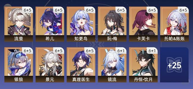 崩坏：星穹铁道299黄 202角色黄 97光锥黄 36五星角色 46五星光锥 70级 女主