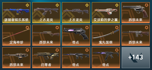 无畏契约42橙皮 4金皮 27紫皮 157皮肤 113850皮肤总价值 1295已用源晶 白银