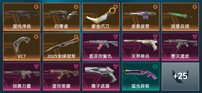 无畏契约7橙皮 6紫皮 39皮肤 22650皮肤总价值 965已用源晶