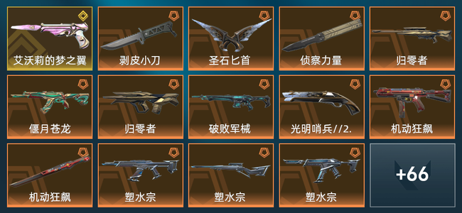 无畏契约31橙皮 1金皮 13紫皮 140皮肤 7,0230皮肤总价值 1610已用源晶 铂金