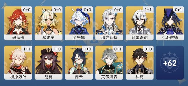 原神61黄 46角色黄 15武器黄 28五星角色 14五星武器 男主 60级