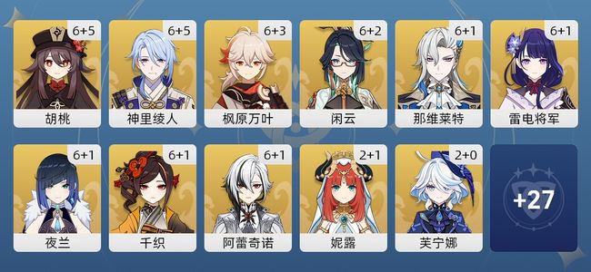 原神195黄 137角色黄 58武器黄 38五星角色 27五星武器 女主 60级