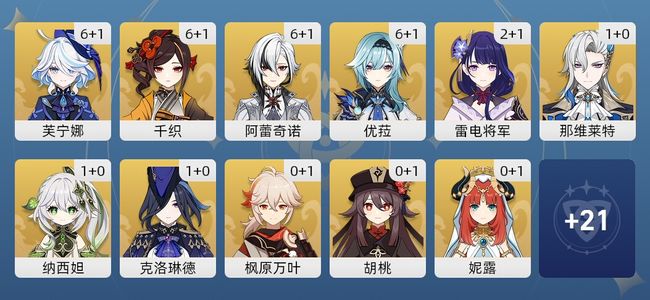 原神101黄 79角色黄 22武器黄 32五星角色 19五星武器 女主 60级