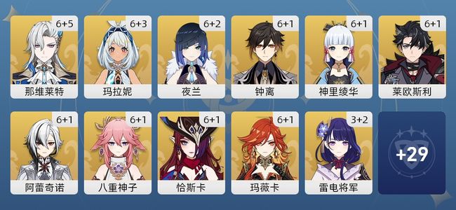 原神224黄 162角色黄 62武器黄 40五星角色 45五星武器 女主 60级