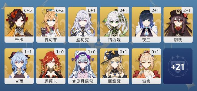 原神106黄 77角色黄 29武器黄 32五星角色 22五星武器 女主 60级