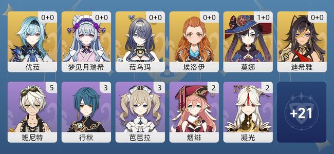 原神7黄 7角色黄 6五星角色 男主 51级