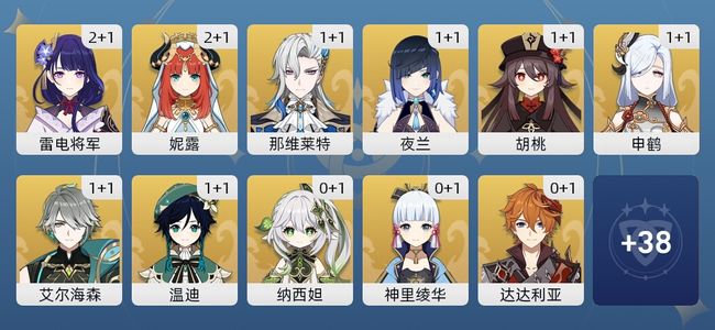 原神123黄 86角色黄 37武器黄 49五星角色 35五星武器 女主 60级