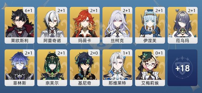 原神89黄 71角色黄 18武器黄 29五星角色 18五星武器 男主 60级