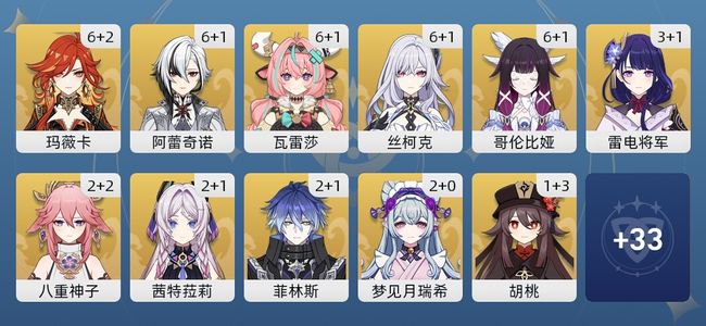 原神163黄 120角色黄 43武器黄 44五星角色 37五星武器 女主 60级