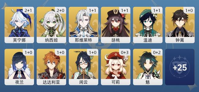 原神103黄 77角色黄 26武器黄 36五星角色 19五星武器 男主 60级