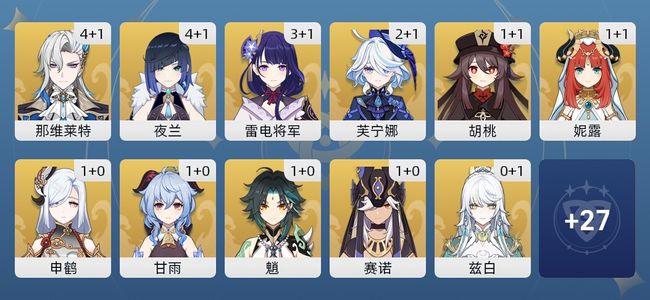 原神98黄 77角色黄 21武器黄 38五星角色 21五星武器 男主 60级