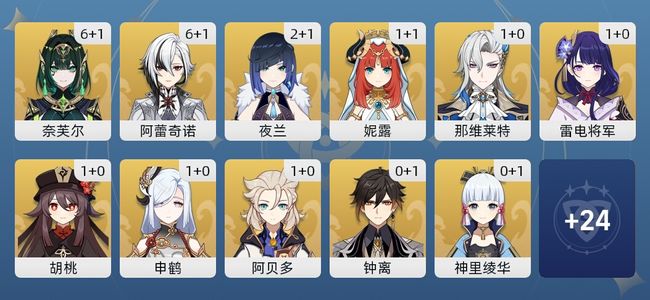 原神92黄 75角色黄 17武器黄 35五星角色 16五星武器 女主 60级