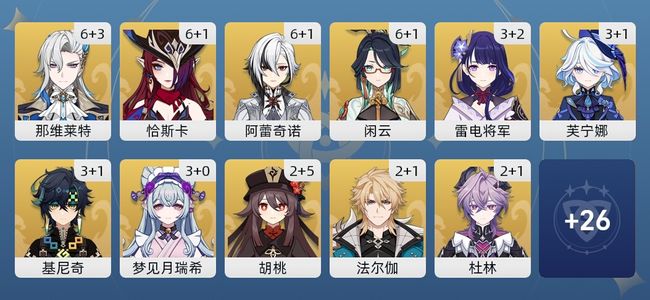 原神171黄 128角色黄 43武器黄 37五星角色 31五星武器 男主 60级