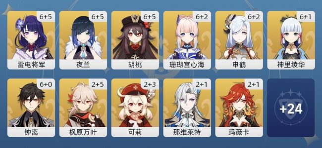 原神189黄 138角色黄 51武器黄 35五星角色 26五星武器 女主 60级