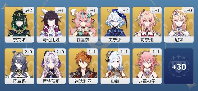 原神128黄 96角色黄 32武器黄 41五星角色 28五星武器 男主 60级