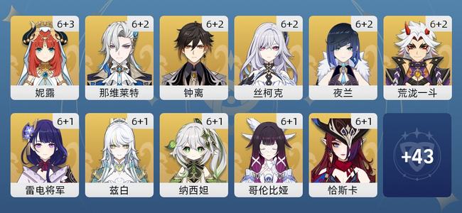 原神340黄 251角色黄 89武器黄 54五星角色 49五星武器 女主 60级