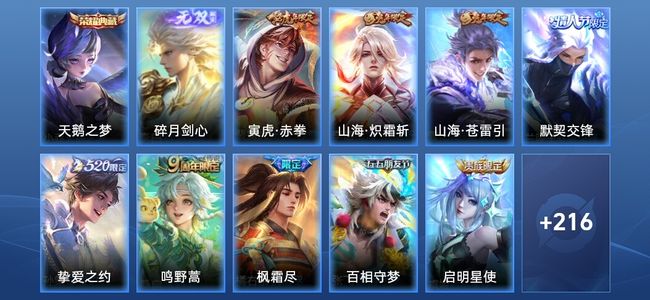 王者荣耀V8 1典藏 1无双 18传说 67史诗 227皮肤 永恒钻石I