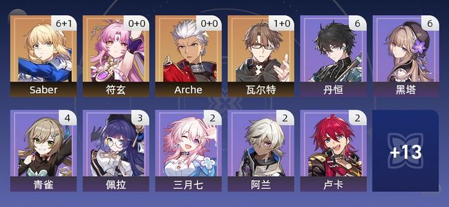 崩坏：星穹铁道15黄 11角色黄 4光锥黄 4五星角色 3五星光锥 60级 女主
