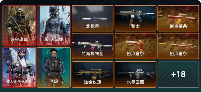 三角洲行动总资产117.5M 7干员外观 1近战 25传说枪械 烽火：青铜 战场：尉官