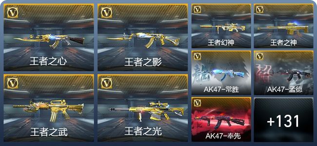 穿越火线：枪战王者V8 22王者武器 146英雄武器 6英雄角色 267万化 专家