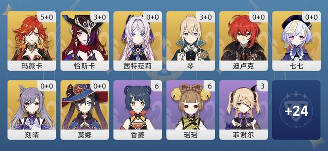 原神21黄 19角色黄 2武器黄 8五星角色 2五星武器 男主 56级