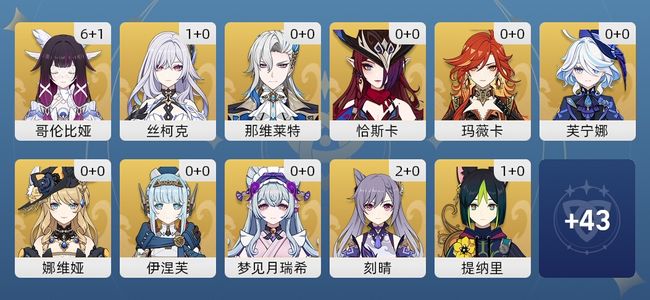 原神30黄 27角色黄 3武器黄 16五星角色 3五星武器 女主 57级