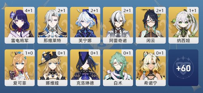 原神74黄 55角色黄 19武器黄 26五星角色 19五星武器 女主 60级