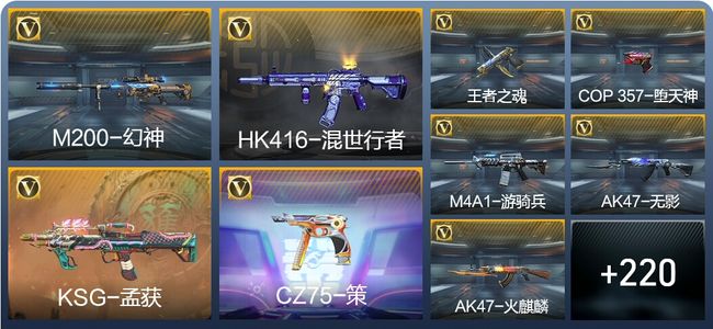 穿越火线：枪战王者V6 6王者武器 251英雄武器 7英雄角色 428万化 枪王