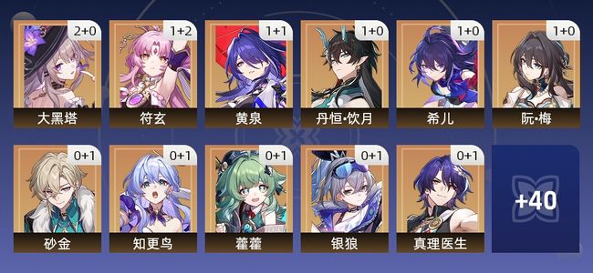 崩坏：星穹铁道79黄 47角色黄 32光锥黄 29五星角色 19五星光锥 70级 女主