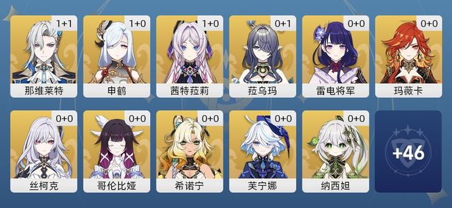 原神34黄 27角色黄 7武器黄 17五星角色 7五星武器 男主 59级