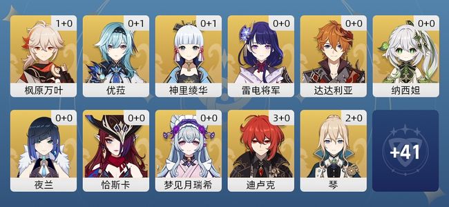 原神25黄 22角色黄 3武器黄 15五星角色 3五星武器 女主 57级