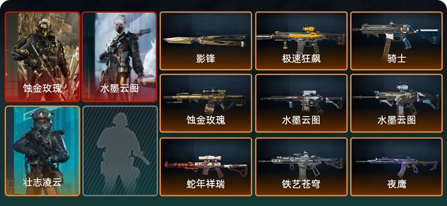 三角洲行动总资产27.5M 3干员外观 1传说近战 8传说枪械 钻石